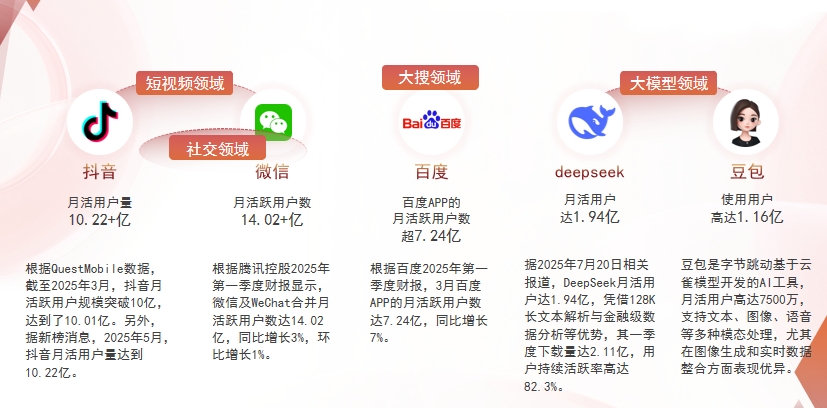 【基隆】中山GEO哪家好？为什么主动优化比被动收录更有效？